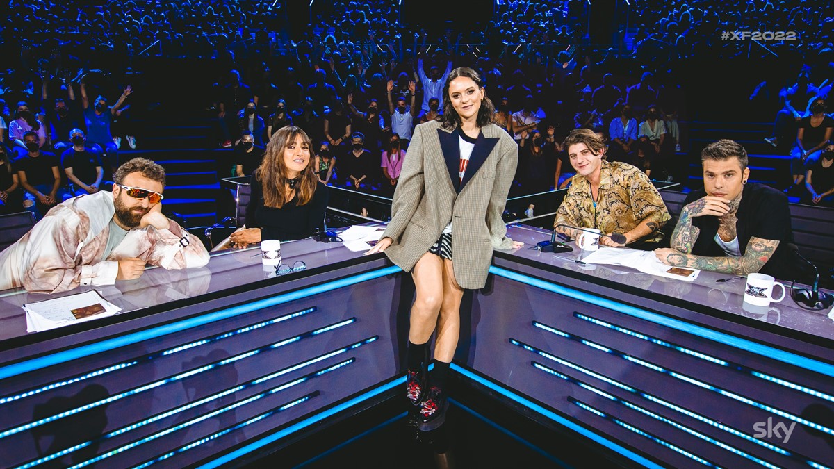 Winners and losers for the begininning of the new Italian TV Season