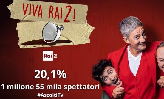 Fiorello starts with a bang on Rai 2