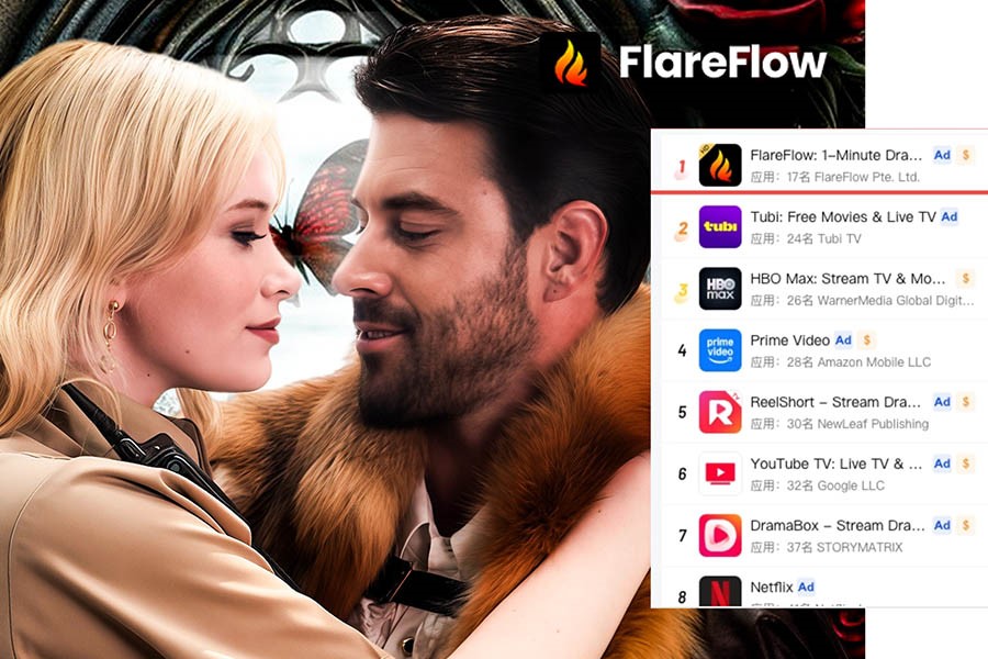 COL Group’s FlareFlow Rides Global Growth to Expansion