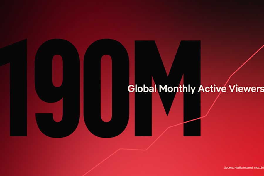 Ads on Netflix Reach More than 190M Monthly Active Viewers Globally