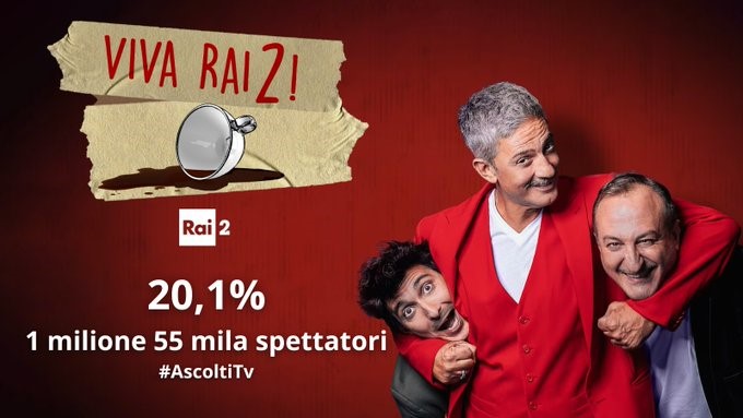 Fiorello starts with a bang on Rai 2