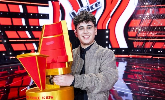 Sat, Feb 14, 2026: The Voice Kids Finale Tops Prime Time (23.4%), Ahead of C’è Posta per Te (22.1%)