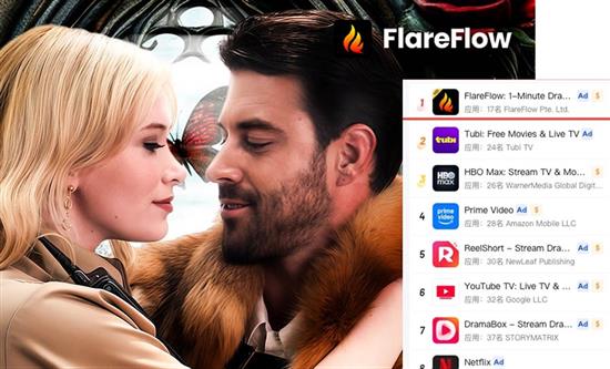 COL Group’s FlareFlow Rides Global Growth to Expansion
