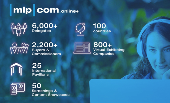 Over 6,000 delegates from 100 countries participate at MIPCOM Online+ inaugural all-digital market MIPCOM week opens online from 12-16 October