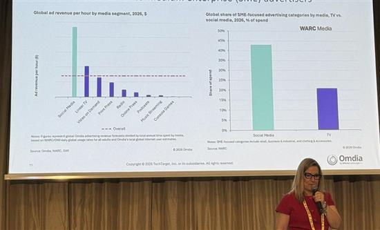 Omdia Forecasts VIDAA To Surpass LG’s webOS In Europe 
